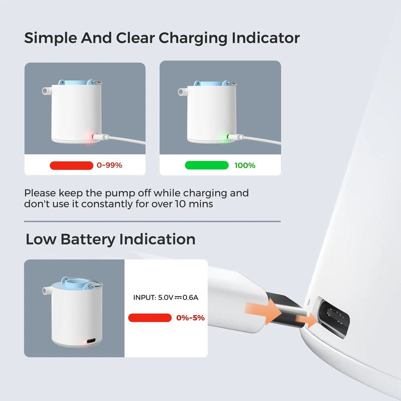 Tiny Portable Ultra-Mini Air Pump | FLEXTAILGEAR® - Style Plaza