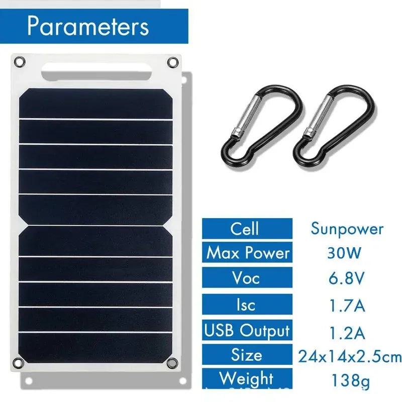 30W USB Solar Panel | Luxuglow℗ - Style Plaza